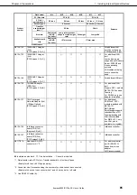 Предварительный просмотр 85 страницы NEC Express5800/R120e-2E User Manual