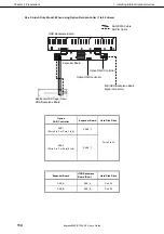 Предварительный просмотр 114 страницы NEC Express5800/R120e-2E User Manual