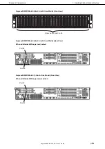 Предварительный просмотр 119 страницы NEC Express5800/R120e-2E User Manual