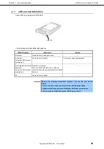 Preview for 43 page of NEC Express5800/R120e-2M User Manual