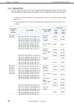 Preview for 66 page of NEC Express5800/R120e-2M User Manual