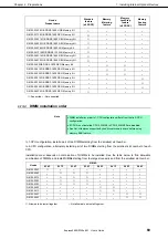 Preview for 69 page of NEC Express5800/R120e-2M User Manual