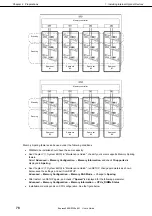 Preview for 78 page of NEC Express5800/R120e-2M User Manual