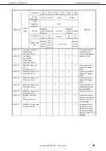 Preview for 99 page of NEC Express5800/R120e-2M User Manual