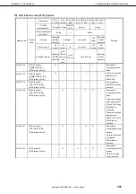 Preview for 101 page of NEC Express5800/R120e-2M User Manual