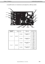 Preview for 115 page of NEC Express5800/R120e-2M User Manual