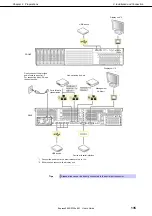 Preview for 135 page of NEC Express5800/R120e-2M User Manual