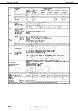 Preview for 154 page of NEC Express5800/R120e-2M User Manual