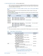 Предварительный просмотр 23 страницы NEC Express5800/R120f-1E System Configuration Manual