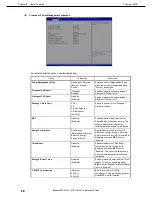 Preview for 68 page of NEC Express5800/R120f-1M Maintenance Manual