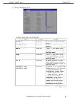 Preview for 71 page of NEC Express5800/R120f-1M Maintenance Manual