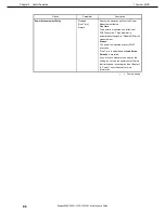 Preview for 96 page of NEC Express5800/R120f-1M Maintenance Manual