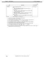 Preview for 112 page of NEC Express5800/R120f-1M Maintenance Manual