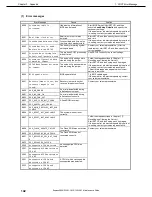 Preview for 142 page of NEC Express5800/R120f-1M Maintenance Manual