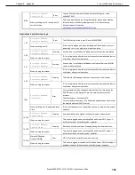 Preview for 163 page of NEC Express5800/R120f-1M Maintenance Manual