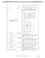 Preview for 165 page of NEC Express5800/R120f-1M Maintenance Manual