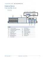 Предварительный просмотр 7 страницы NEC Express5800/R120f-2E Configuration Manual