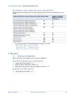 Preview for 12 page of NEC Express5800/R120f-2E Configuration Manual