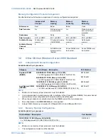 Preview for 13 page of NEC Express5800/R120f-2E Configuration Manual