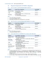 Preview for 17 page of NEC Express5800/R120f-2E Configuration Manual