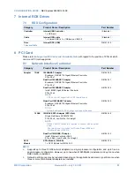 Preview for 23 page of NEC Express5800/R120f-2E Configuration Manual