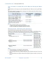 Preview for 24 page of NEC Express5800/R120f-2E Configuration Manual