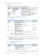 Preview for 25 page of NEC Express5800/R120f-2E Configuration Manual