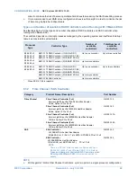 Preview for 26 page of NEC Express5800/R120f-2E Configuration Manual