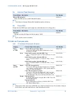 Preview for 28 page of NEC Express5800/R120f-2E Configuration Manual