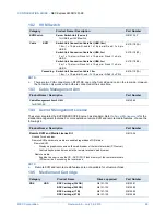 Preview for 29 page of NEC Express5800/R120f-2E Configuration Manual