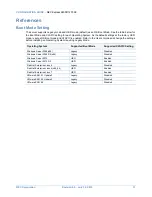 Preview for 31 page of NEC Express5800/R120f-2E Configuration Manual