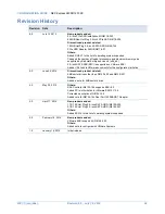 Preview for 36 page of NEC Express5800/R120f-2E Configuration Manual