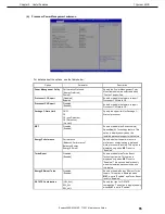 Предварительный просмотр 65 страницы NEC Express5800/R120f-2E Maintenance Manual