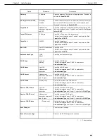 Предварительный просмотр 83 страницы NEC Express5800/R120f-2E Maintenance Manual