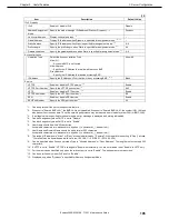 Предварительный просмотр 105 страницы NEC Express5800/R120f-2E Maintenance Manual