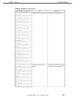 Предварительный просмотр 197 страницы NEC Express5800/R120f-2E Maintenance Manual