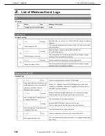 Предварительный просмотр 202 страницы NEC Express5800/R120f-2E Maintenance Manual