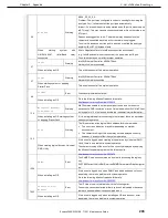 Предварительный просмотр 203 страницы NEC Express5800/R120f-2E Maintenance Manual