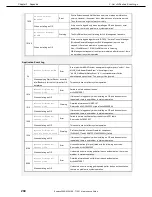 Предварительный просмотр 204 страницы NEC Express5800/R120f-2E Maintenance Manual