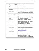 Предварительный просмотр 206 страницы NEC Express5800/R120f-2E Maintenance Manual