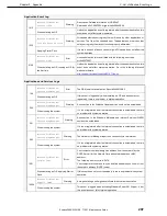 Предварительный просмотр 207 страницы NEC Express5800/R120f-2E Maintenance Manual