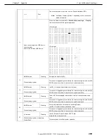 Предварительный просмотр 209 страницы NEC Express5800/R120f-2E Maintenance Manual