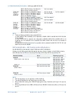 Предварительный просмотр 29 страницы NEC Express5800/R120f-2M System Configuration Manual