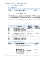 Предварительный просмотр 31 страницы NEC Express5800/R120f-2M System Configuration Manual