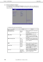 Preview for 66 page of NEC Express5800/R120g-1E Maintenance Manual