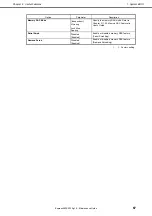 Preview for 67 page of NEC Express5800/R120g-1E Maintenance Manual