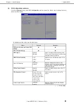 Preview for 69 page of NEC Express5800/R120g-1E Maintenance Manual