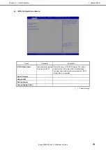 Preview for 79 page of NEC Express5800/R120g-1E Maintenance Manual