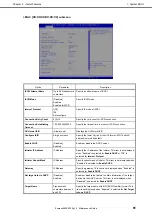 Preview for 81 page of NEC Express5800/R120g-1E Maintenance Manual