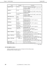 Preview for 82 page of NEC Express5800/R120g-1E Maintenance Manual